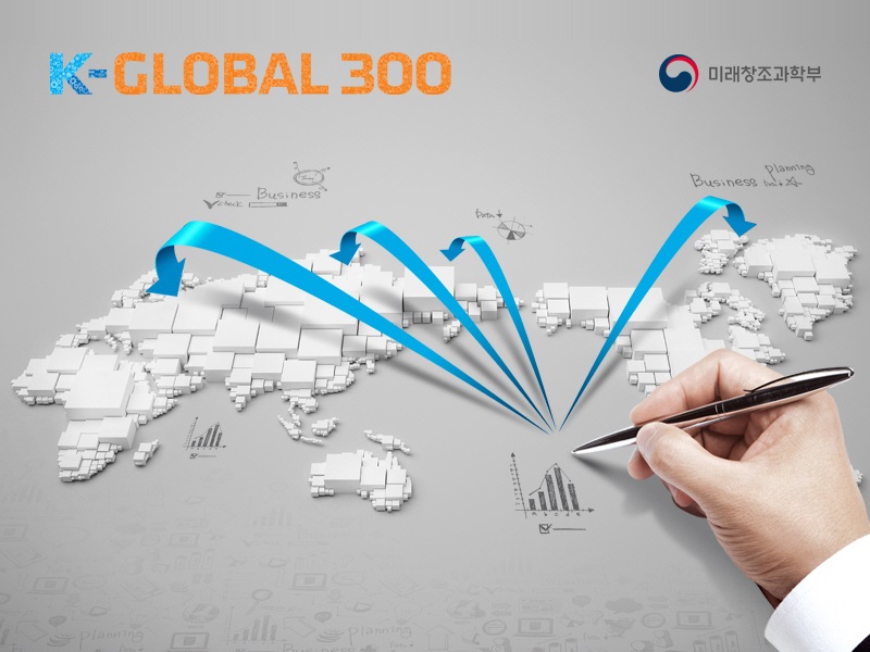 K-Global 300