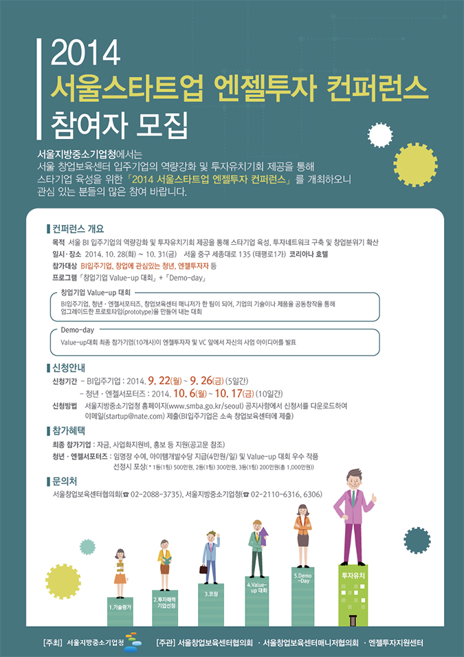 2014-엔젤투자컨퍼런스_포스터