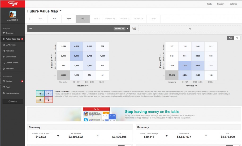 Tapjoy_FutureValueMap