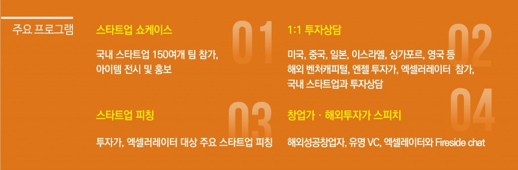 2015 Creative Stratup Korea_모집 포스터-crop3