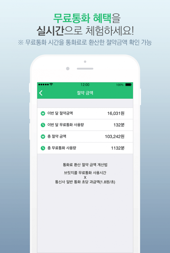 절약 금액 혜택