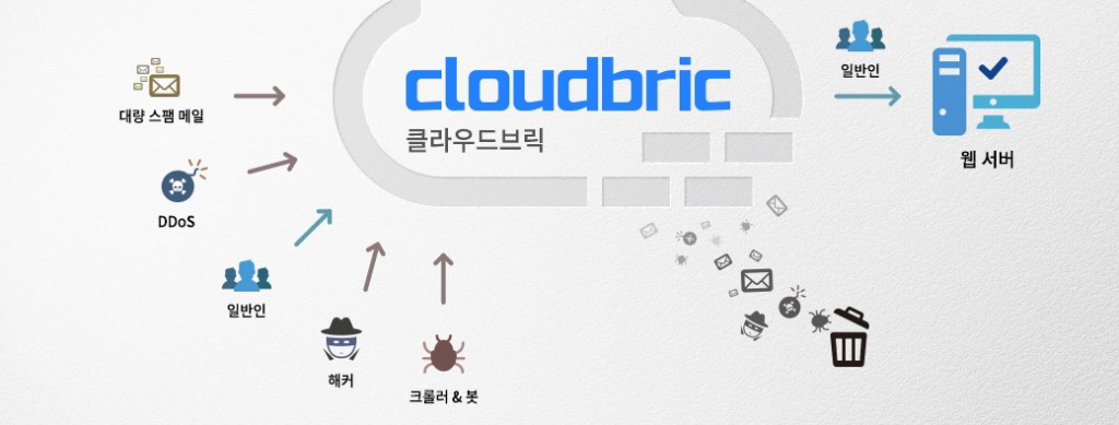 screenshot-www.venturesquare.net 2015-07-13 15-07-18