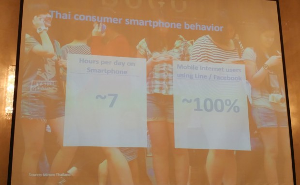 앤드류 DTAC CSO의 발표중 한 슬라이드. 태국인들이 하루에 스마트폰을 쓰는 시간이 평균 7시간에 이르고 그중 라인이나 페이스북을 쓰는 비율이 거의 100%에 이른다고. 스마트폰 중독에 있어 세계최고 수준인 듯 싶다.