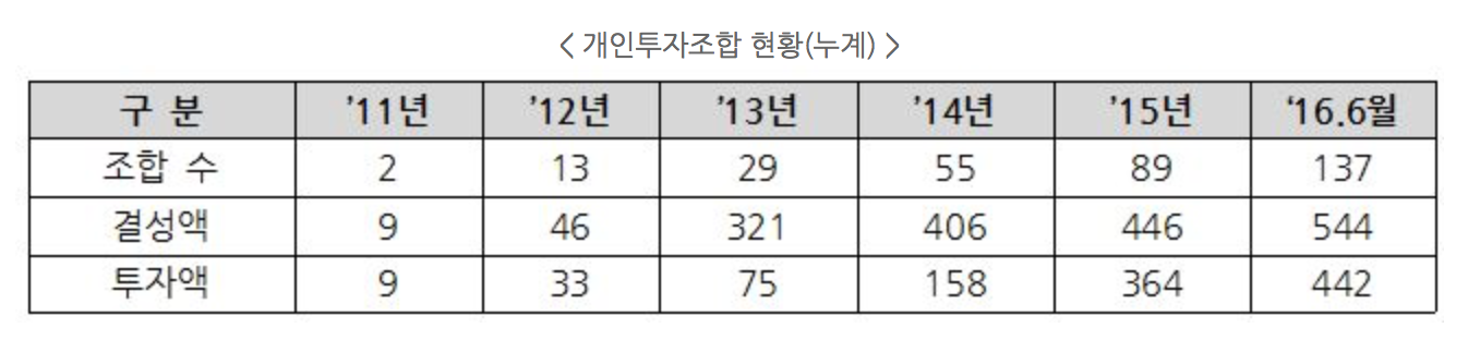 Screen Shot 2016-07-28 at 12.20.09