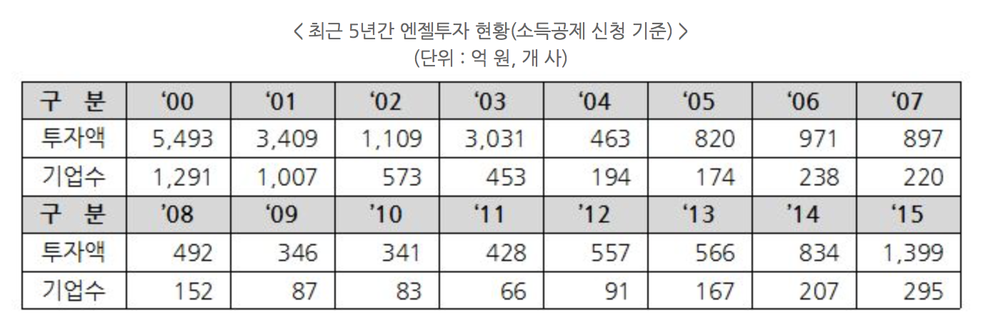 Screen Shot 2016-07-28 at 12.23.53