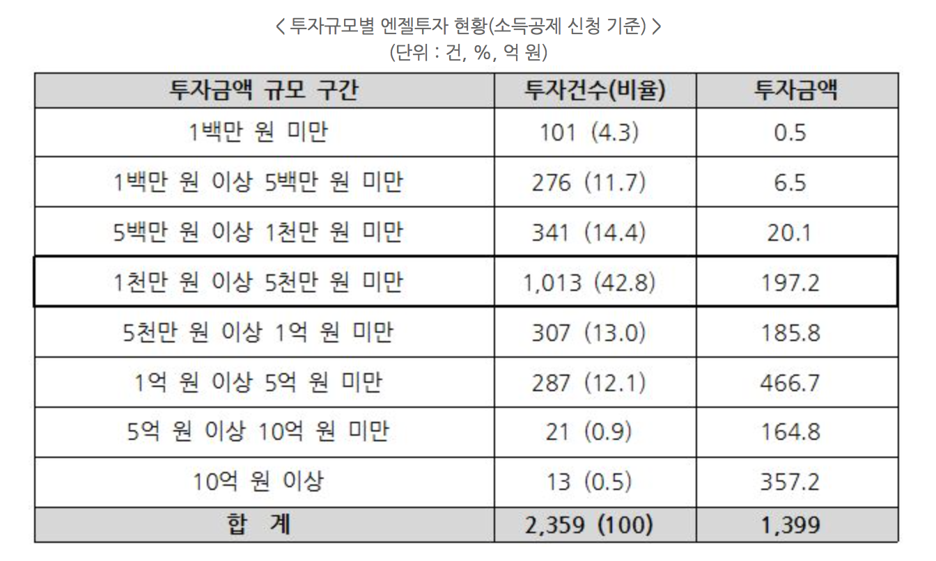 Screen Shot 2016-07-28 at 12.24.10