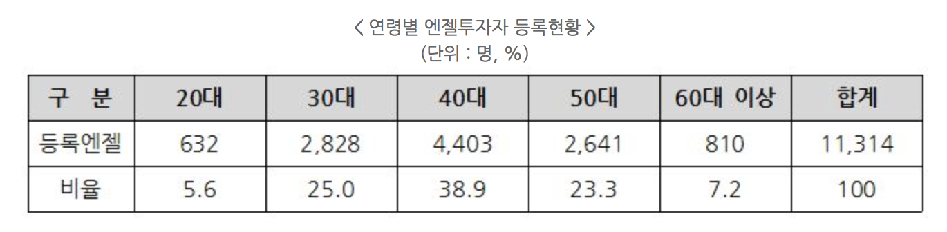 Screen Shot 2016-07-28 at 12.24.40