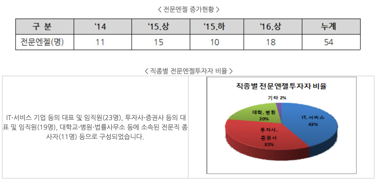 Screen Shot 2016-07-28 at 12.26.54