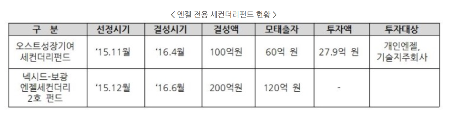 Screen Shot 2016-07-28 at 12.27.21