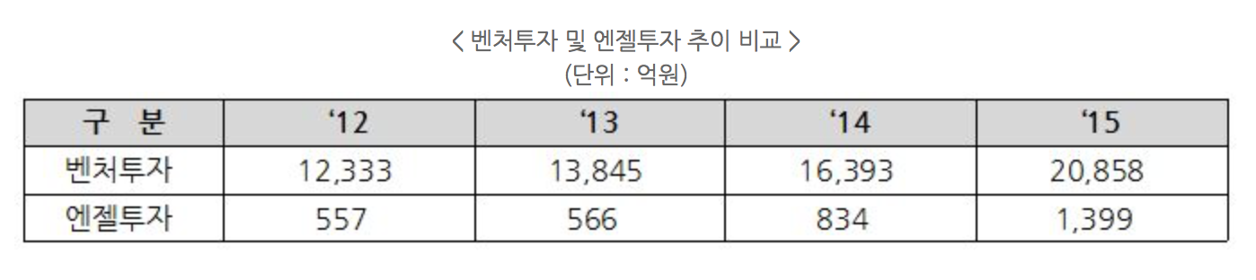 Screen Shot 2016-07-28 at 12.27.36