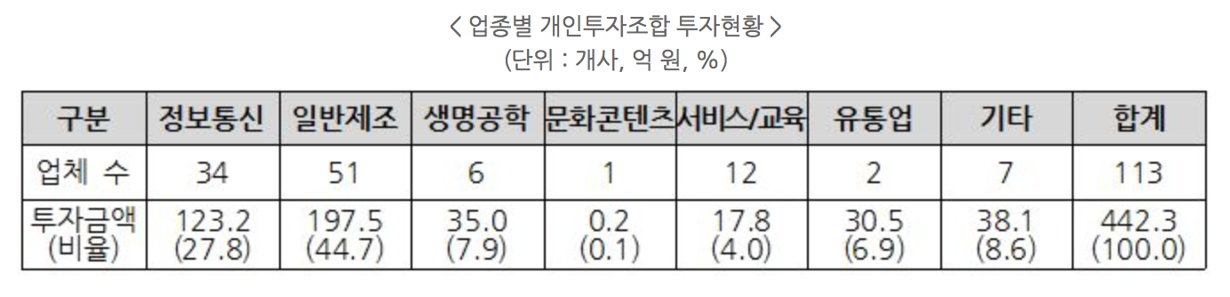 Screen Shot 2016-07-28 at 12.29.08