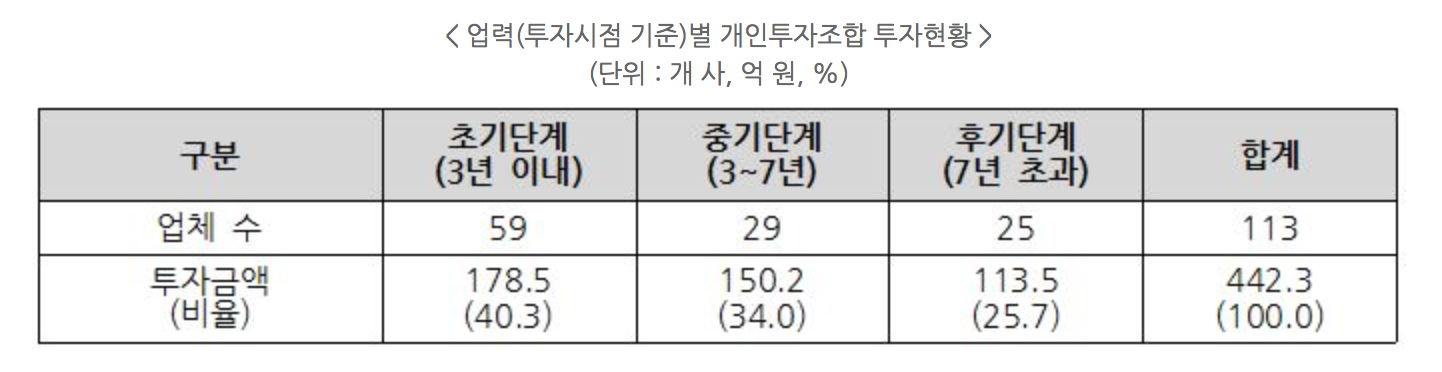 Screen Shot 2016-07-28 at 12.29.19