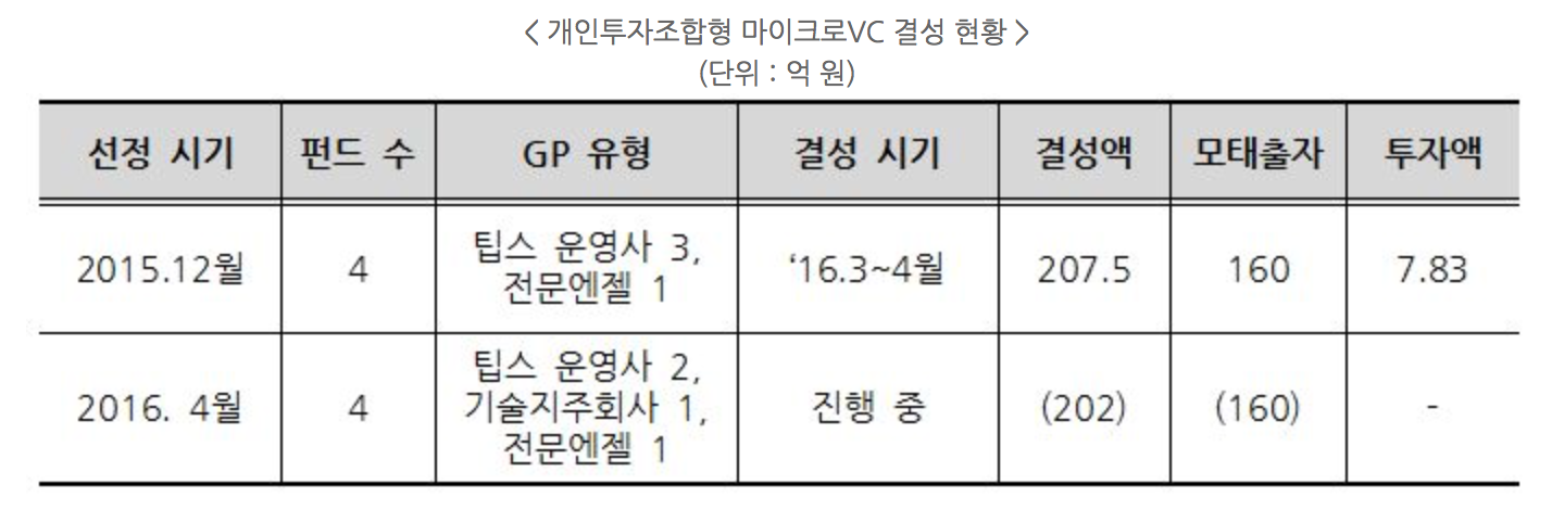 Screen Shot 2016-07-28 at 12.29.42