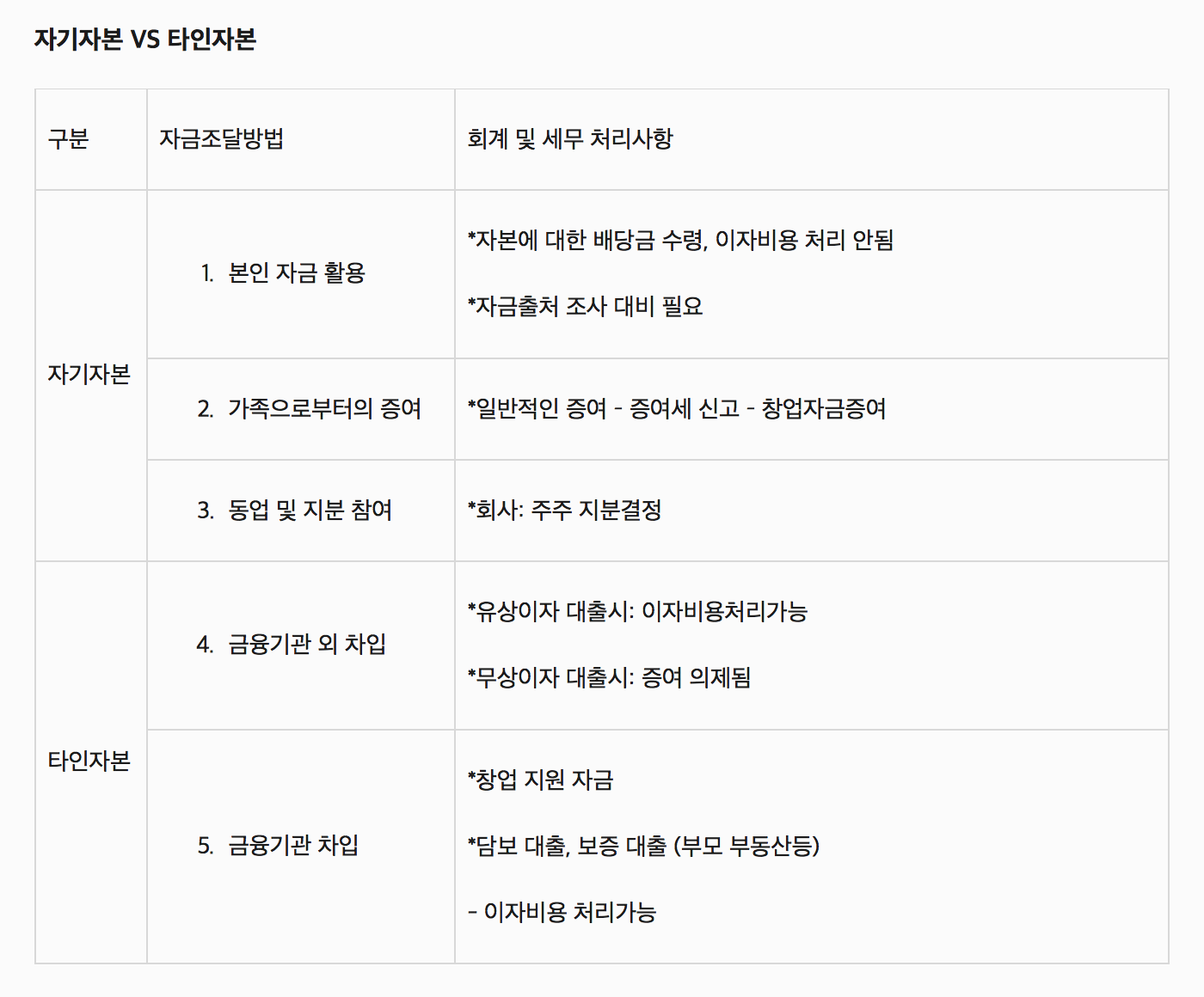 Screen Shot 2016-07-29 at 12.12.36