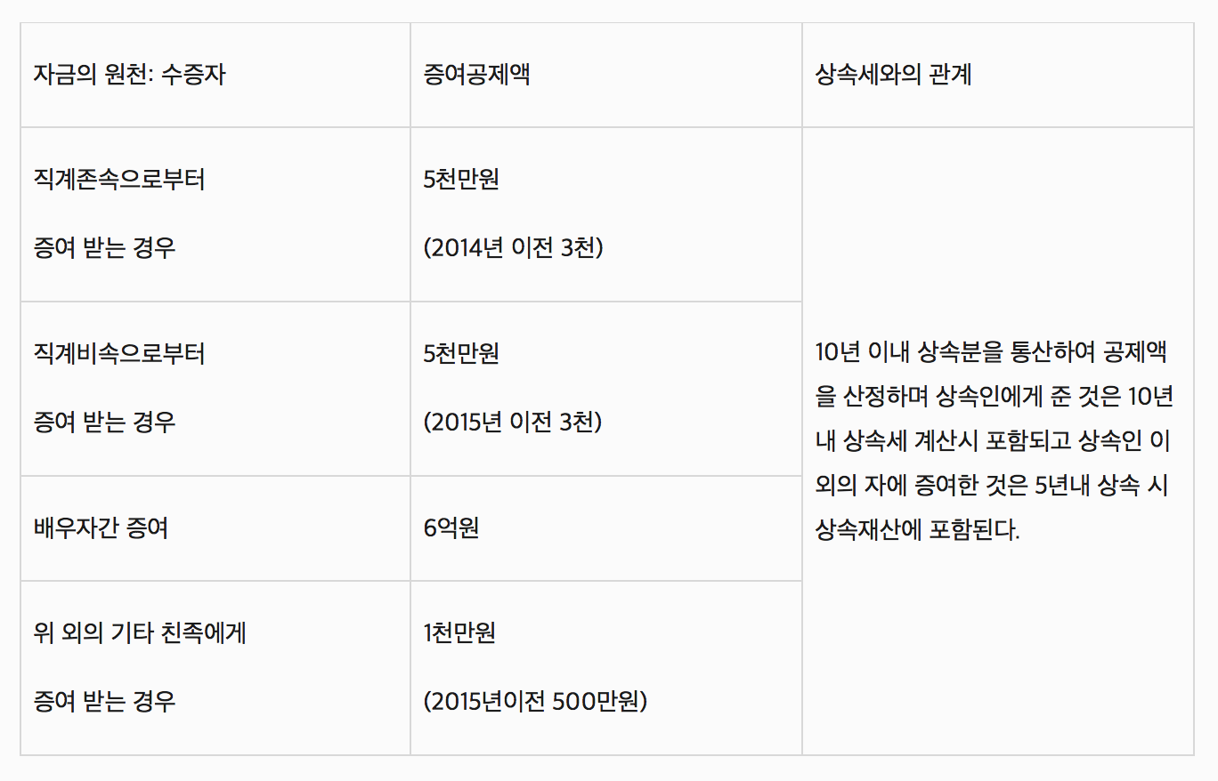 Screen Shot 2016-07-29 at 12.14.38