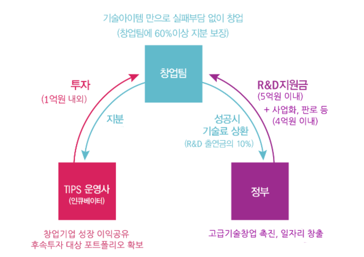 Screen Shot 2016-08-01 at 11.35.47