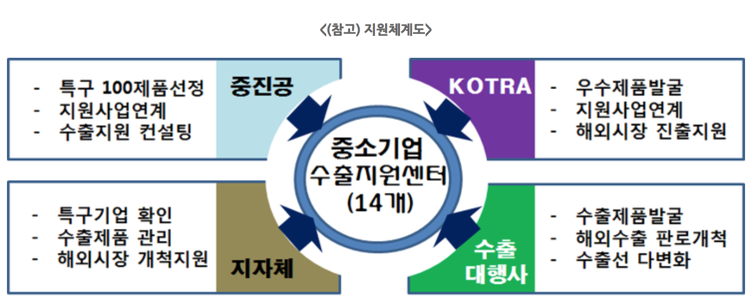 Screen Shot 2016-08-10 at 15.06.58