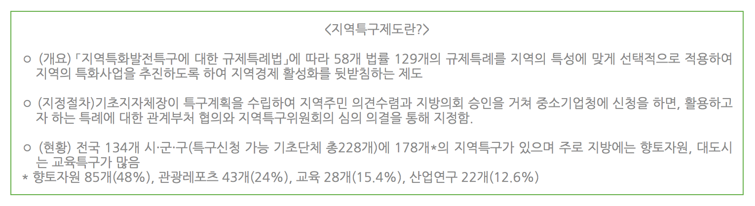 Screen Shot 2016-08-10 at 15.08.42