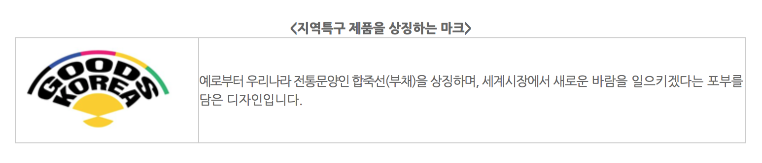 Screen Shot 2016-08-10 at 15.17.20