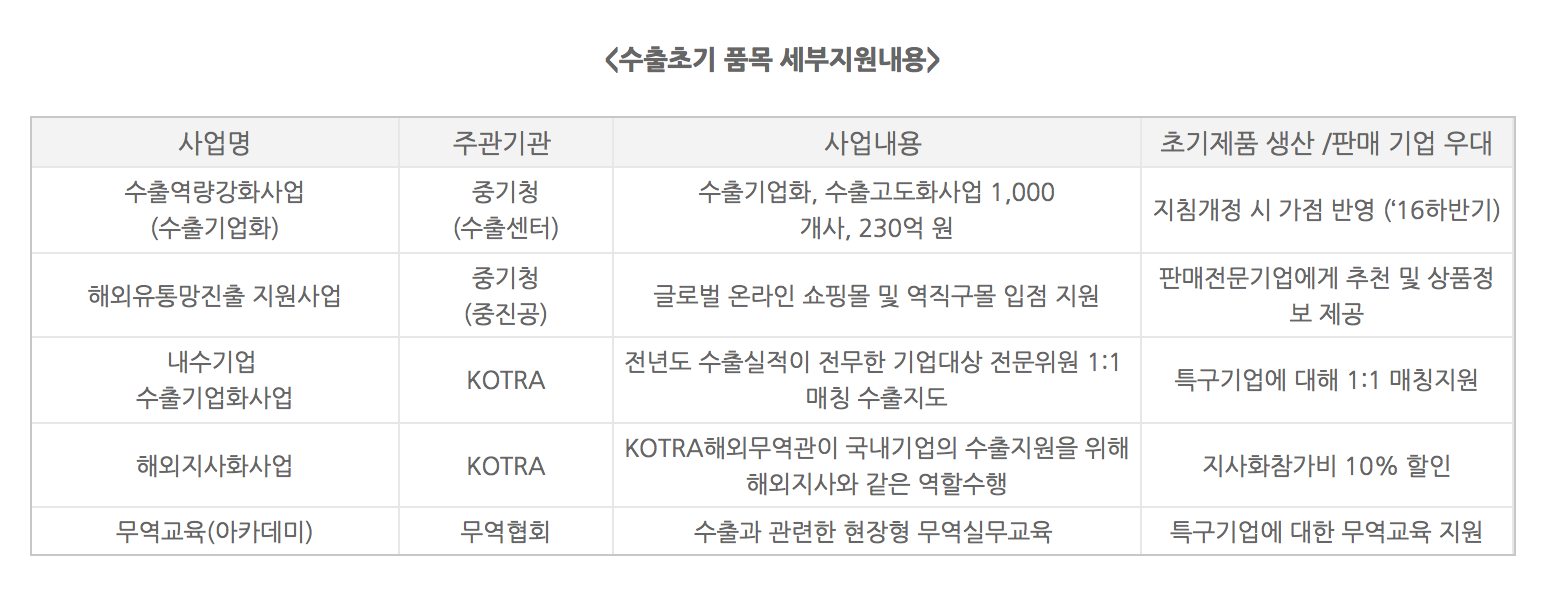 Screen Shot 2016-08-10 at 15.17.29