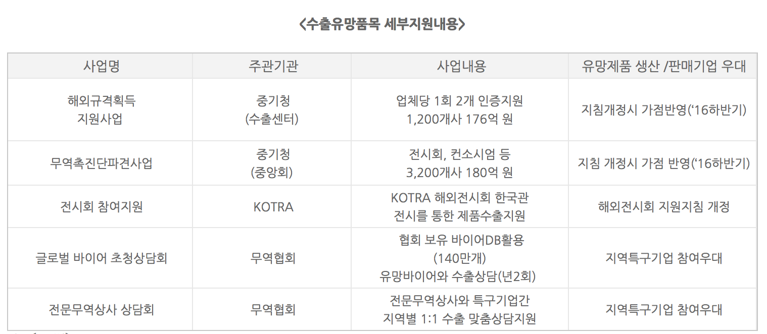 Screen Shot 2016-08-10 at 15.17.44