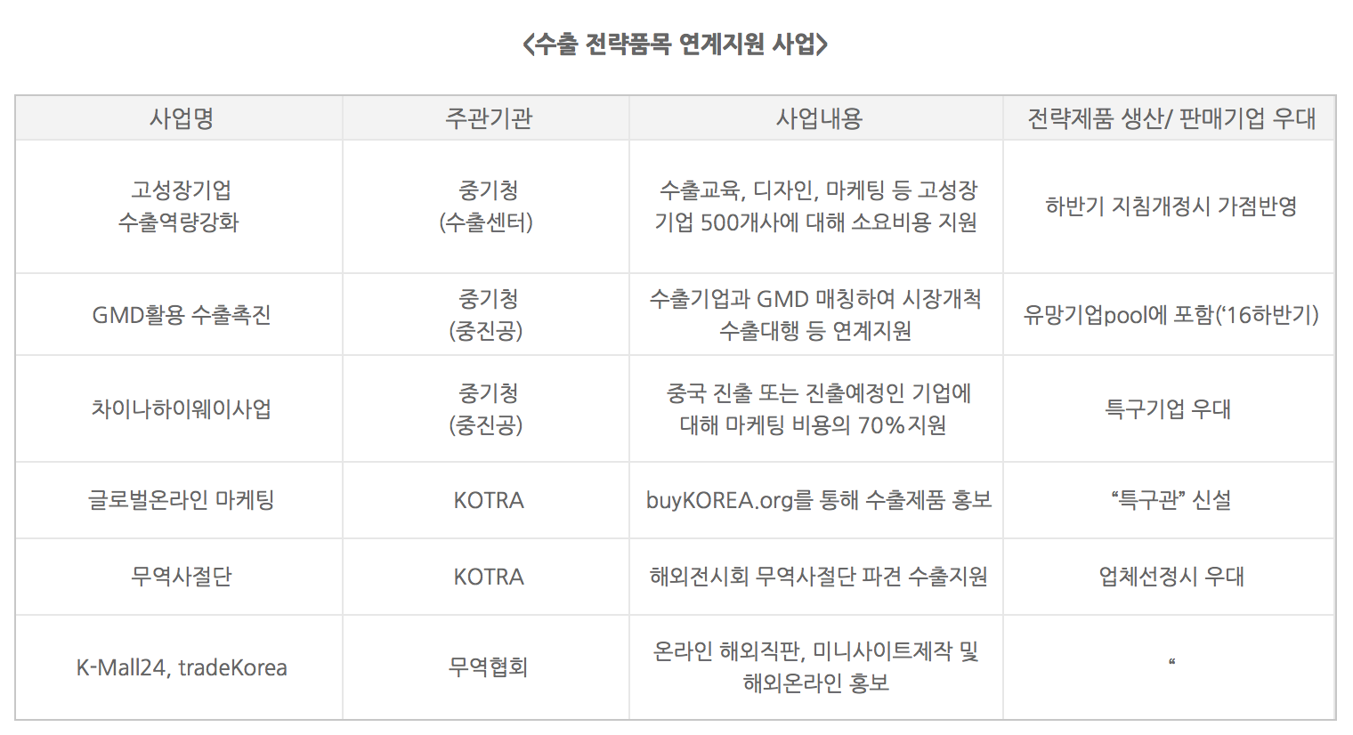 Screen Shot 2016-08-10 at 15.17.57