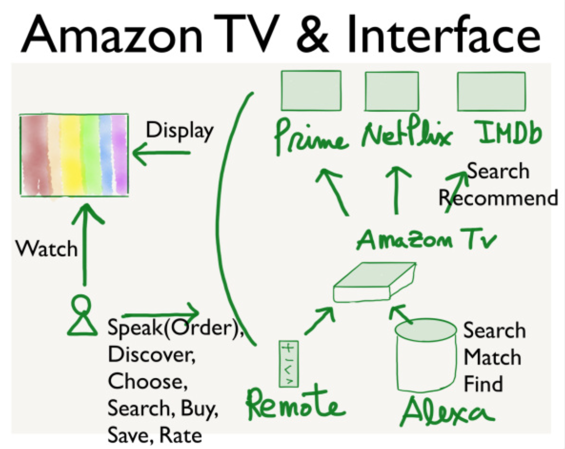 Screen Shot 2016-08-17 at 15.54.24