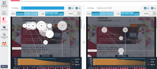 유저 속마음까지 알아채는 UX분석툴?