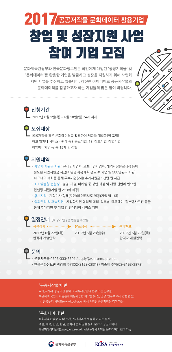 창업 및 성장 지원 사업의 참여 기업을 모집합니다. 