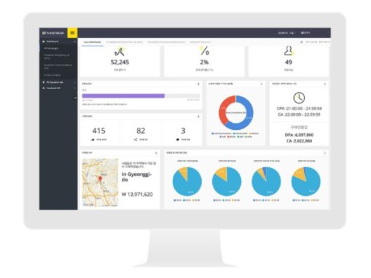 본엔젤스가 투자한 쇼핑몰 마케팅 솔루션