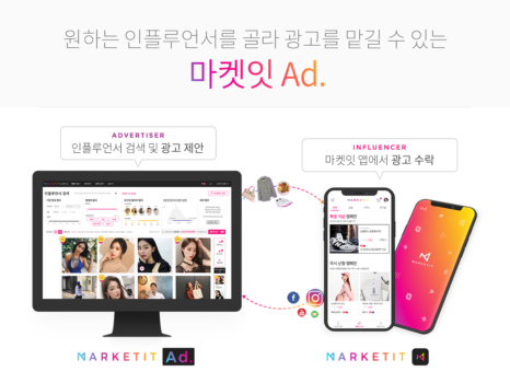 인플루언서 검색 서비스 '마켓잇 애드' 베타 출시