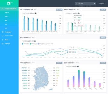 위치 정보 기반 고객 분석 솔루션이 온다 '그래비티'