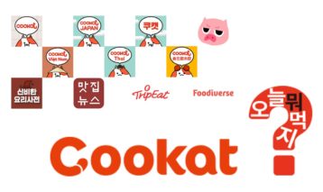 푸드 스타트업 쿠캣, 구독자 수 2300만 명 돌파