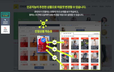 쇼핑몰 상품 진열도 이젠 AI로 자동화한다