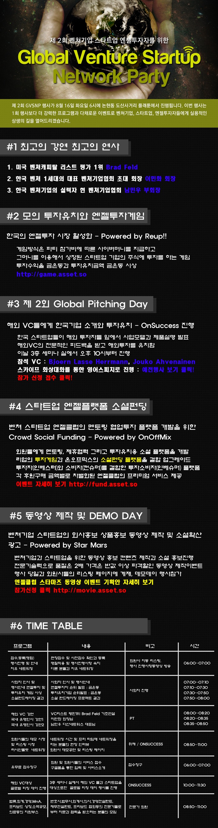 대한민국 스타트업과 엔젤 투자자와의 네트워킹 파티, 뉴웨이브 벤처문화를 일으킨다.