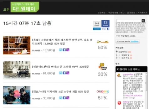 하이퍼로컬 미디어가 소셜 커머스를 주목해야 하는 이유