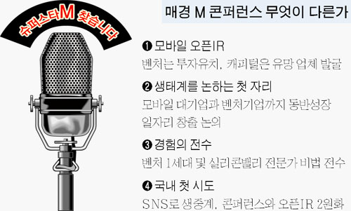 슈퍼스타M, 우리가 찾아봅시다