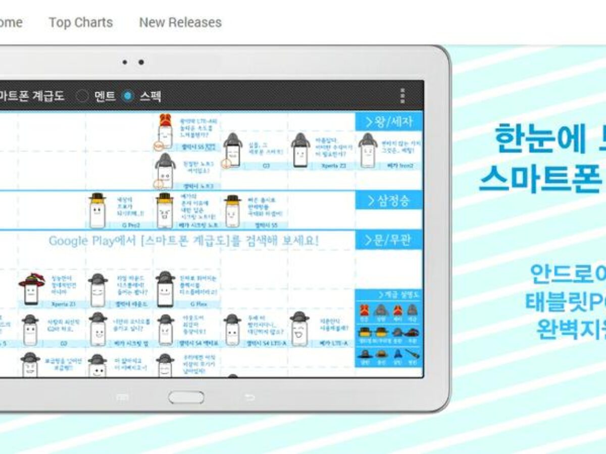 당신에게 맞는 최고의 스마트폰은?