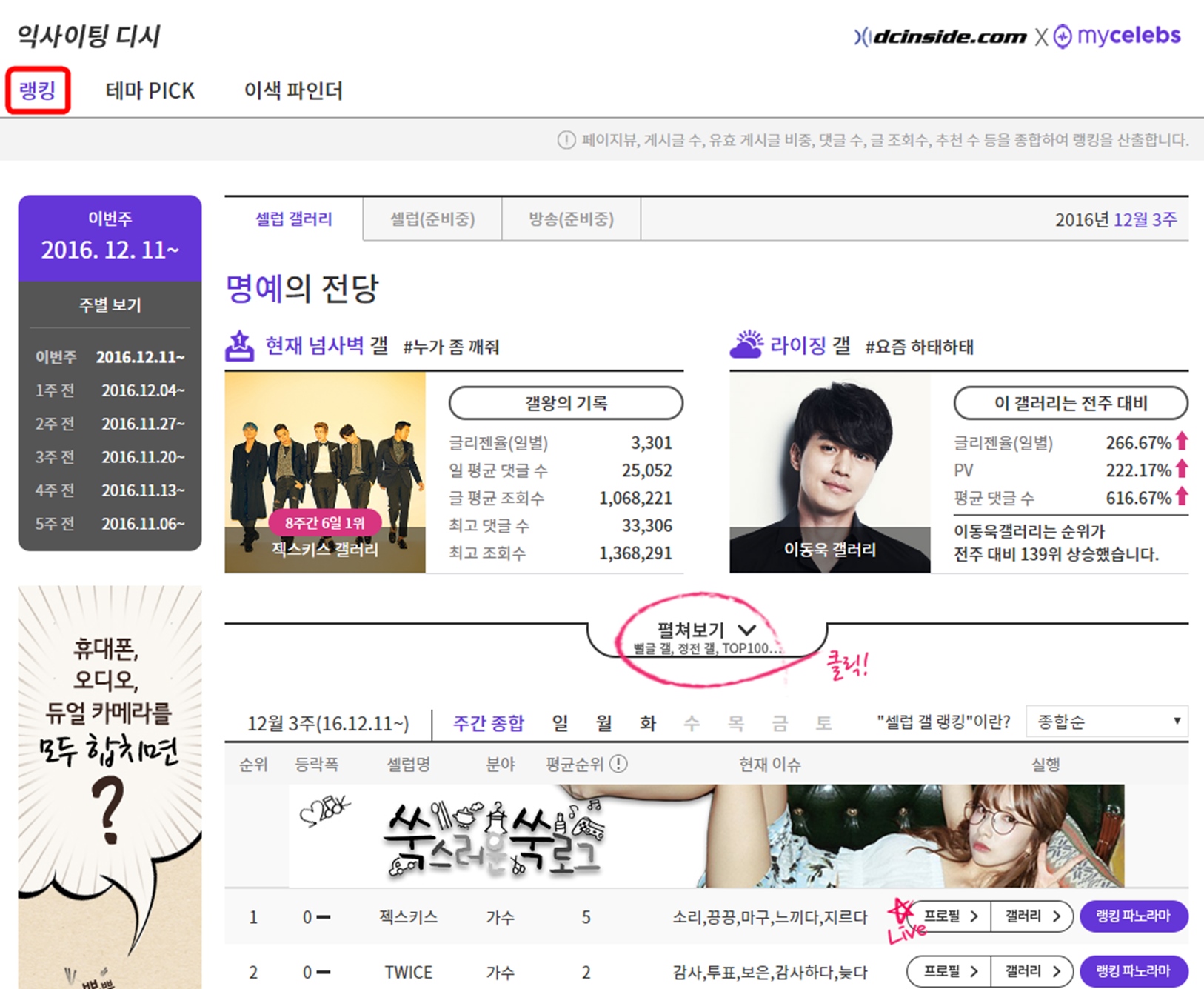 마이셀럽스, 디시인사이드에 인공지능 얹고 커뮤니티 데이터 분석 나선다