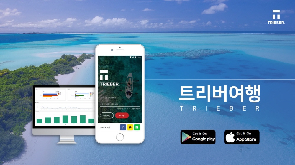 ‘해외여행경비 절감’ 트리버, 시드 투자 유치 - 뉴스 썸네일 이미지