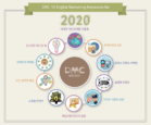 DMC 미디어, 2020년 디지털 마케팅 10대 키워드 발표