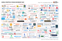 국내 프롭테크 기업 한눈에...프롭테크 맵 나왔다