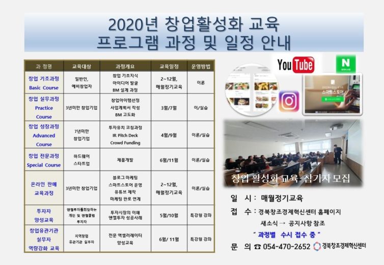 경북혁신센터 “창업활성화 교육, 온라인으로 ”