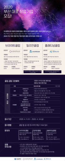 부산시-3개 창업지원기관, ‘부산 대표 창업기업 지원사업’ 통합 모집