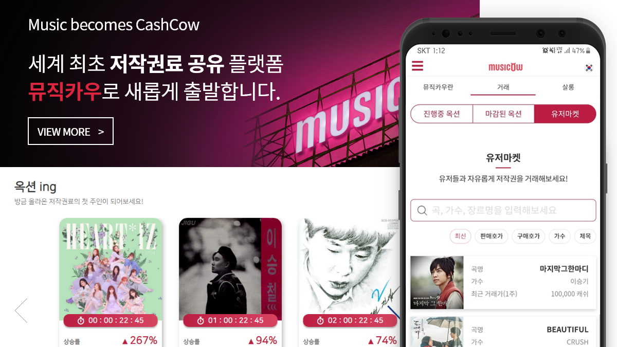 뮤직카우, 한국성장금융으로부터 투자 유치