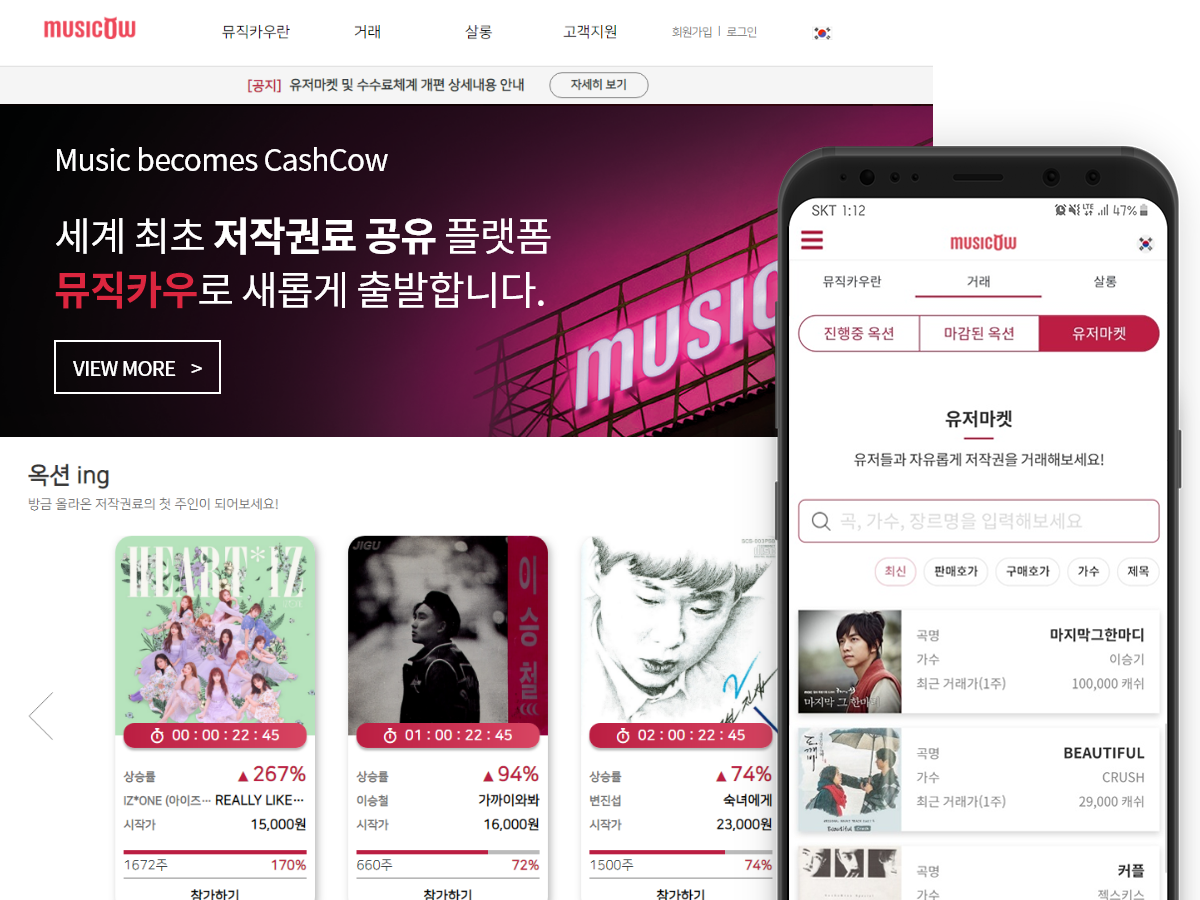 뮤직카우, 한국성장금융으로부터 투자 유치