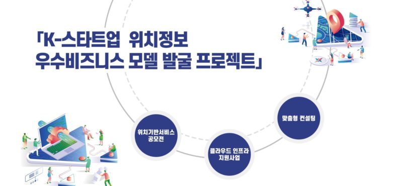 방통위-한국인터넷진흥원, 차세대 위치기반 서비스 스타트업 모집