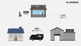 세탁특공대, GS25에 세탁물 맡기면 새벽배송 '세탁서비스' 시작