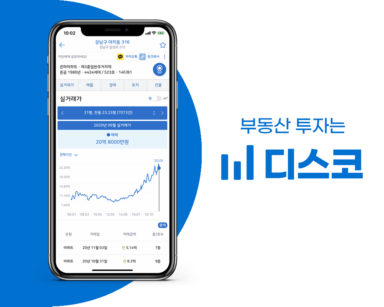 부동산 통합정보 '디스코', 50억 규모 투자 유치