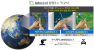 정밀주소 시스템 ‘인포씨드’, 투자유치